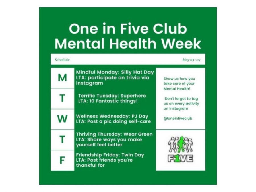 Mental+Health+Awareness+Week