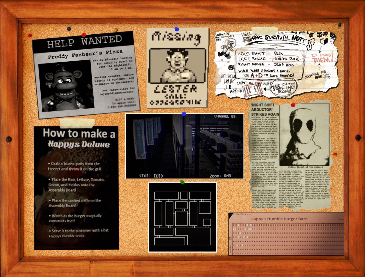 Is this map from the official FNAF board the official FNAF one map