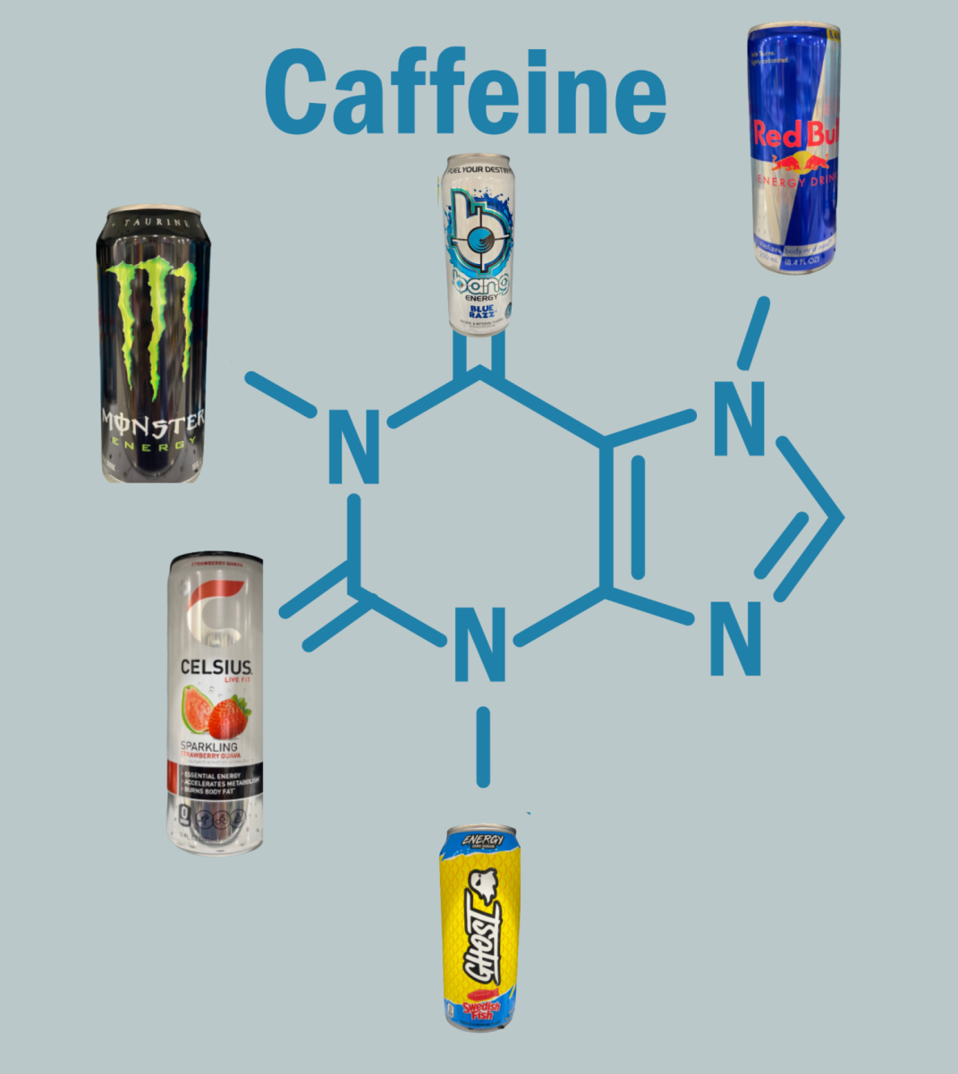High students have started using a different way to get energy throughout the day: Energy Drinks. Where there is far more caffeine than your average cup of coffee.