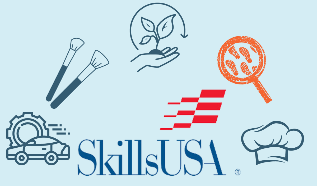 SkillsUSA+has+many+different+categories+that+students+can+participate+in.+This+only+showcases+the+few+out+of+many+different+categories+that+can+be+participated+in.