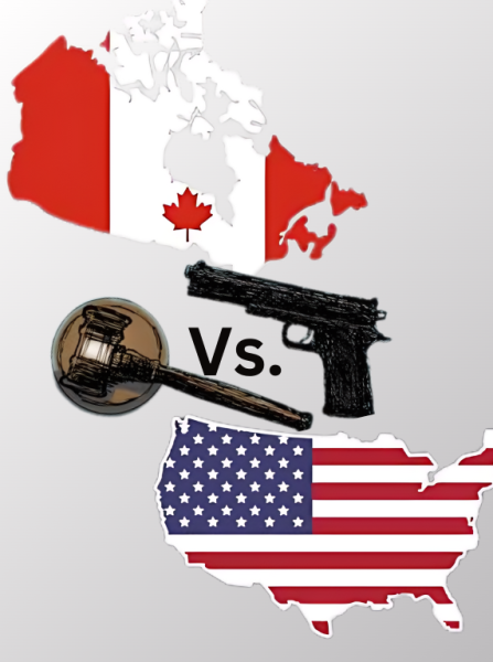 Visual representation of Canadian gun laws vs American gun laws 