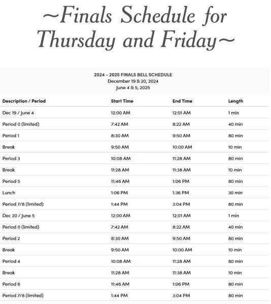 The school's attendance is already averaging at 94%, which is lower than projected for funding.