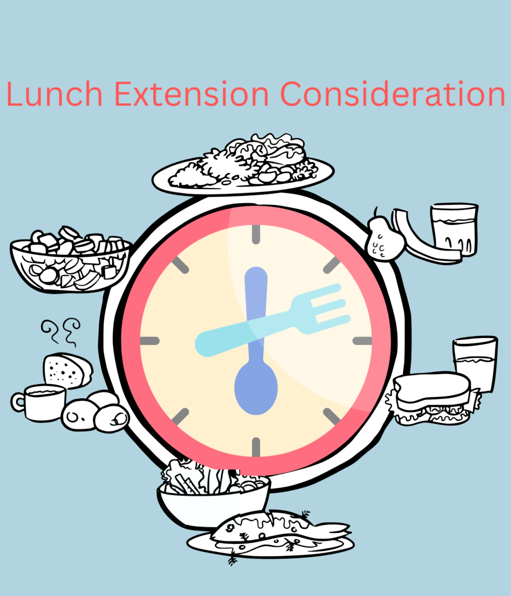 For reference, lunch period at Arroyo Grande High School lasts thirty minutes. Made on Canva by Casey Ekberg