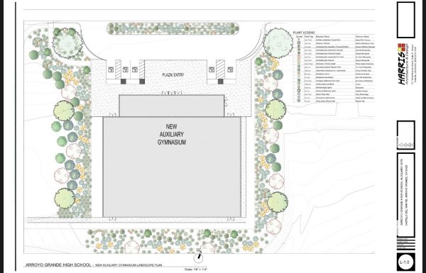 Exterior and landscape plans for the south gym were drafted in 2023 and remain the same. 