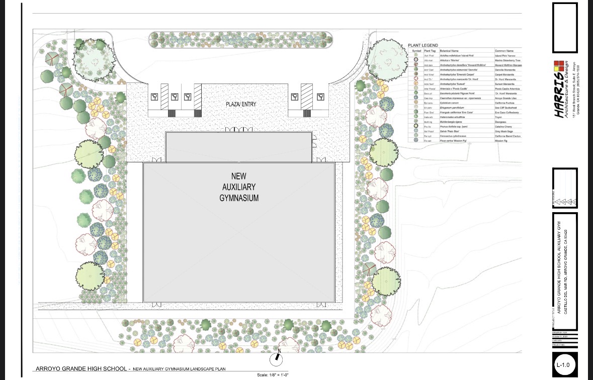 Exterior and landscape plans for the south gym were drafted in 2023 and remain the same. 