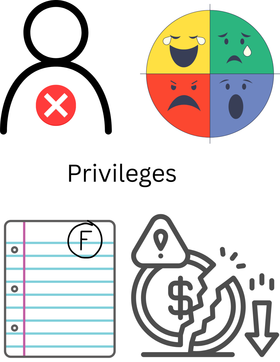Created on Canva by Charlie Beaman.