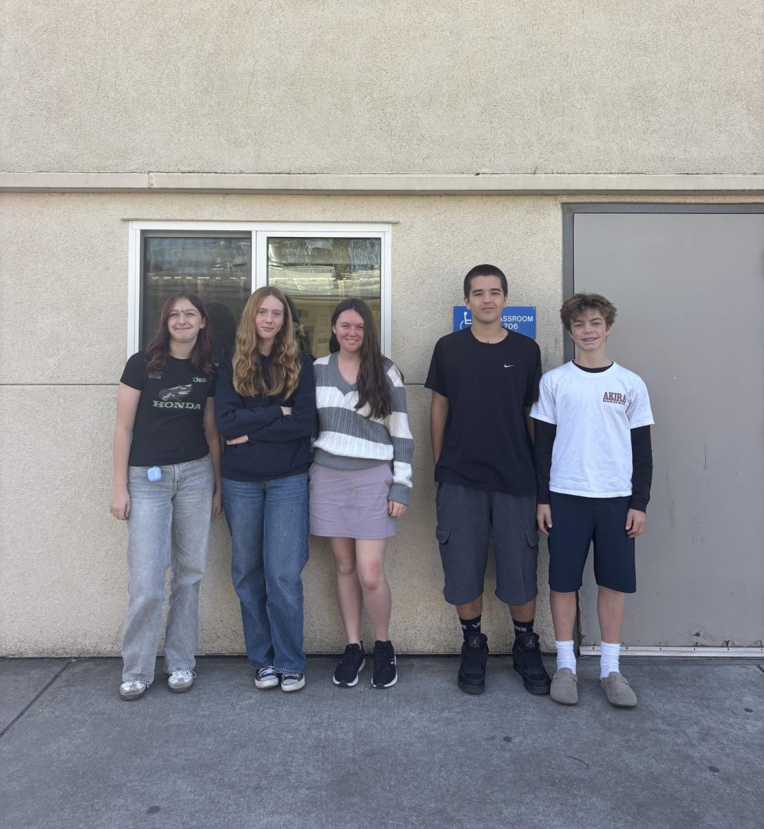 Google Form participants from Mr. Traylor's class.