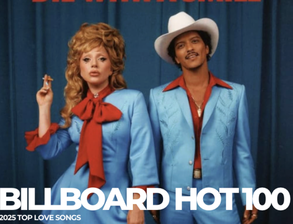 Image created on Canva created by Lillian Miller. Album cover credited to Interscope Records.