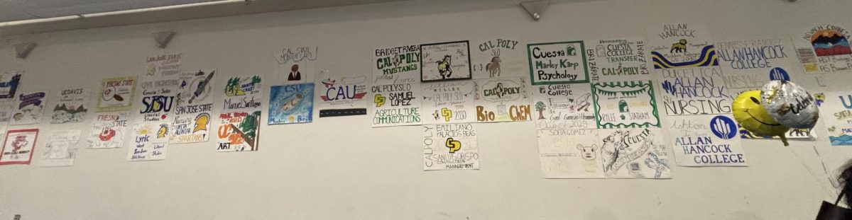 College destinations for AVID Graduates class of 2026.